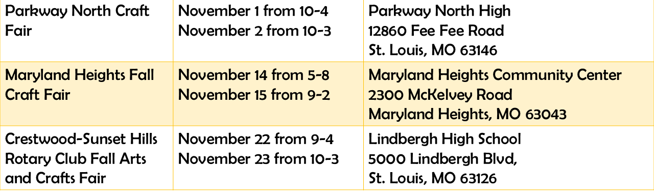 Upcoming Vendor and Craft Shows in St. Louis. upcoming vendor shows