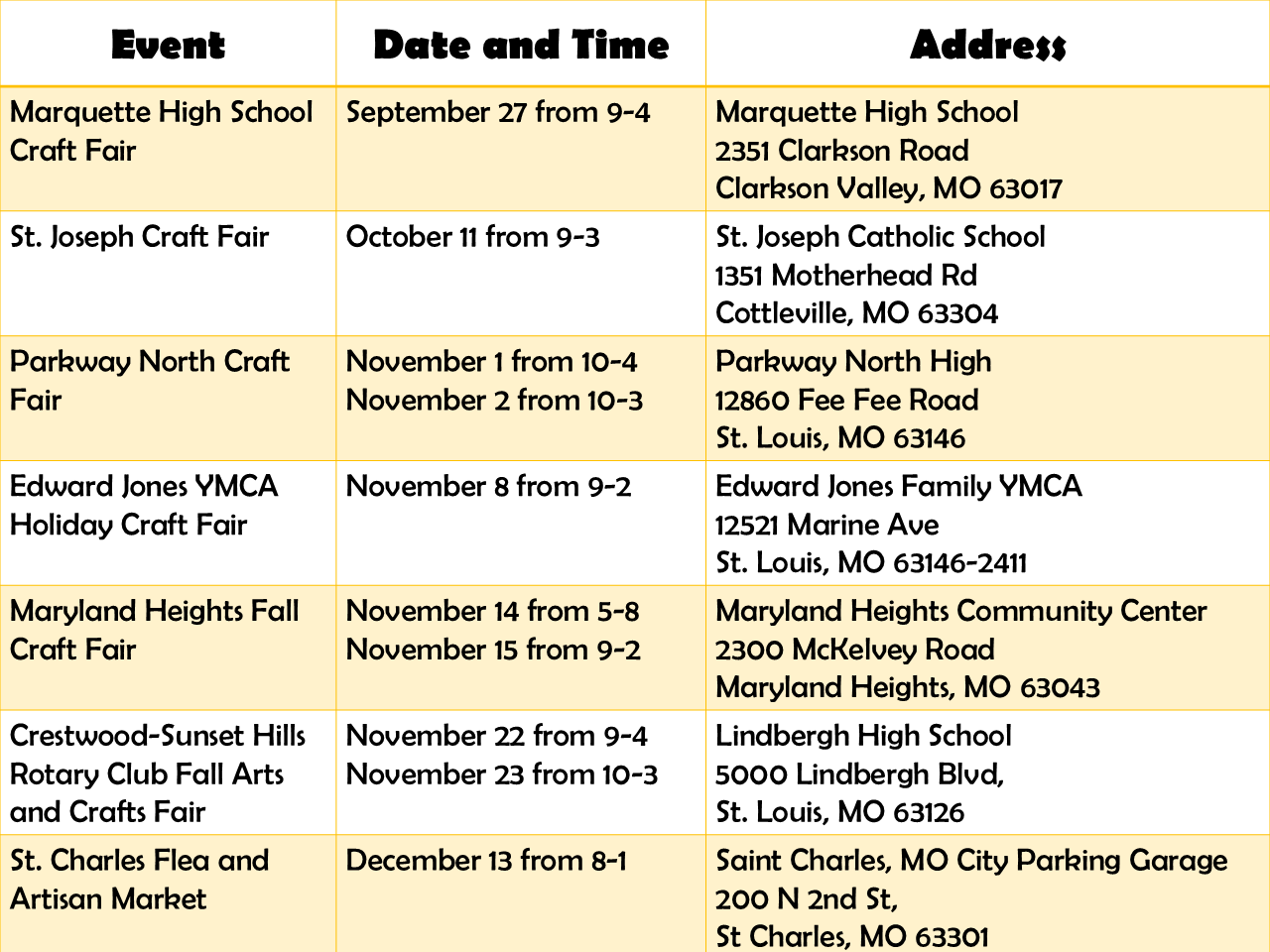 Upcoming Vendor and Craft Shows in St. Louis. upcoming vendor shows
