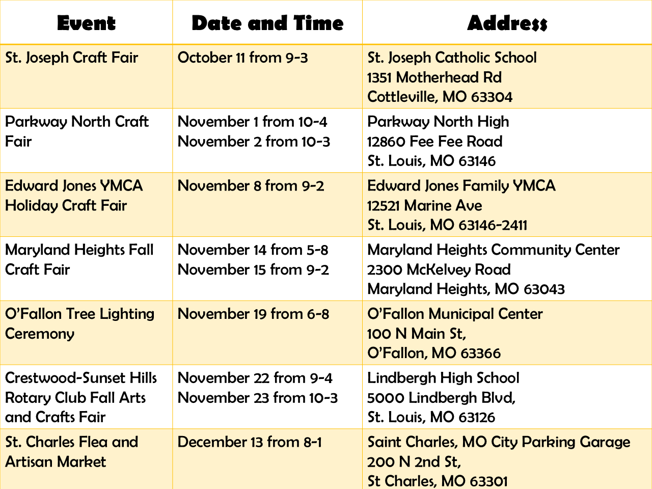 Upcoming Vendor and Craft Shows in St. Louis. upcoming vendor shows